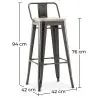 Buy Bar Stool with Backrest - Industrial Design - 76 cm - Metalix Pastel pink 59694 with a guarantee