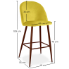 Buy Velvet Upholstered Stool - Scandinavian Design - Bennett Yellow 59993 - prices