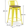 Buy Bar stool with small backrest  Bistrot Metalix industrial Metal and Dark Wood - 60 cm - New Edition Yellow 60133 with a guarantee