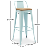 Buy Bar stool with small backrest Bistrot Metalix industrial Metal and Light Wood - 76 cm - New Edition Light blue 60152 with a guarantee