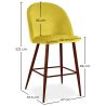 Buy Velvet Upholstered Stool - Scandinavian Design - 66cm -  Bennett Yellow 61287 with a guarantee