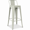 Buy Bar Stool with Backrest - Industrial Design - 76cm - New Edition - Metalix Pale green 60325 at MyFaktory