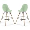 Buy Bar Stool - Scandinavian Design - Wooden Legs - Pack of 2 - Lumi Pastel green 61565 at MyFaktory