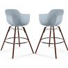 Buy Bar Stool Scandinavian Design - Dark Wood Legs - Pack of 2 - Skandiva Light grey 61573 at MyFaktory